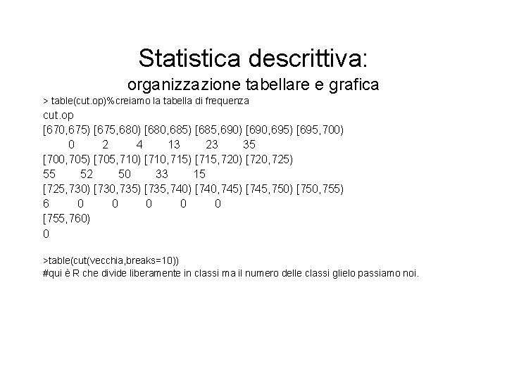 Statistica descrittiva: organizzazione tabellare e grafica > table(cut. op)%creiamo la tabella di frequenza cut.