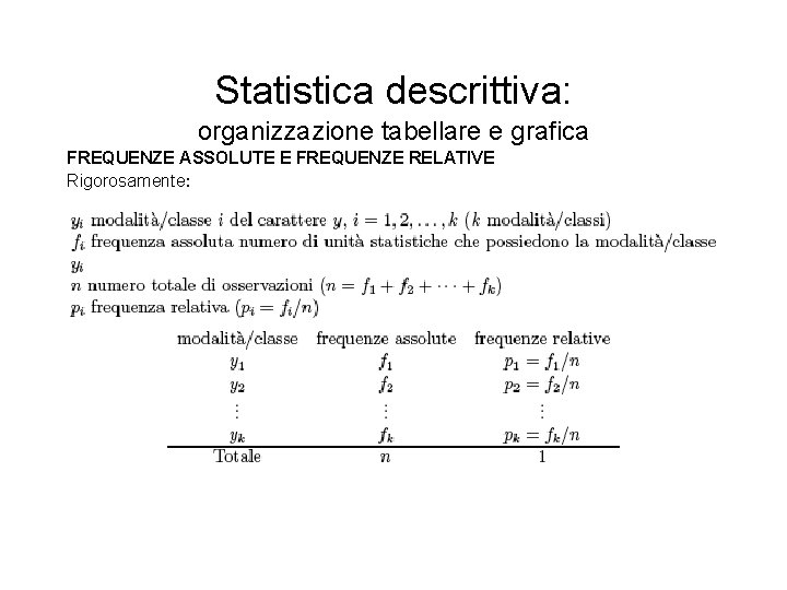 Statistica descrittiva: organizzazione tabellare e grafica FREQUENZE ASSOLUTE E FREQUENZE RELATIVE Rigorosamente: 