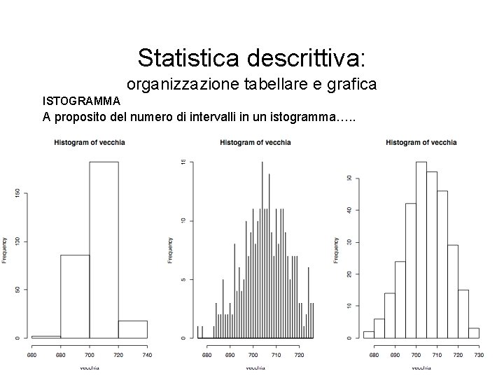 Statistica descrittiva: organizzazione tabellare e grafica ISTOGRAMMA A proposito del numero di intervalli in