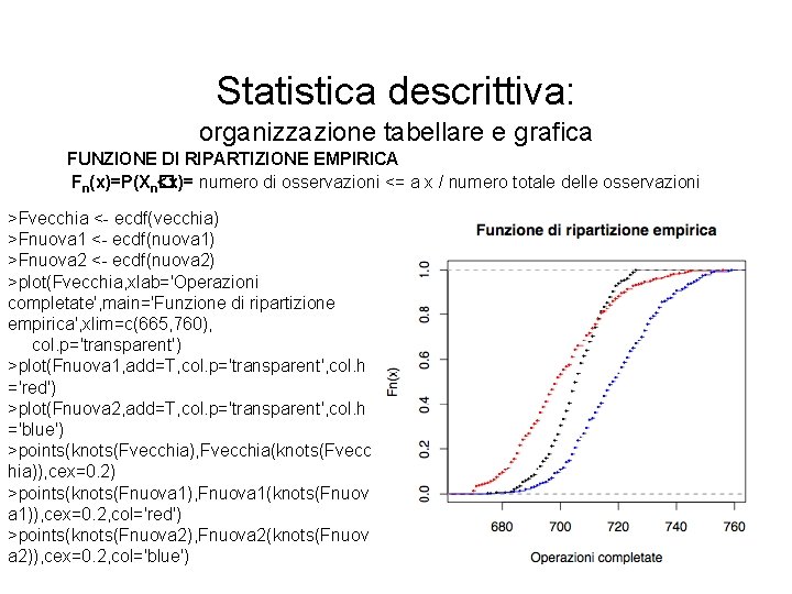 Statistica descrittiva: organizzazione tabellare e grafica FUNZIONE DI RIPARTIZIONE EMPIRICA Fn(x)=P(Xn� <x)= numero di