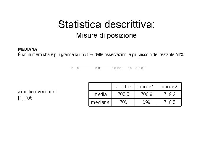 Statistica descrittiva: Misure di posizione MEDIANA È un numero che è più grande di