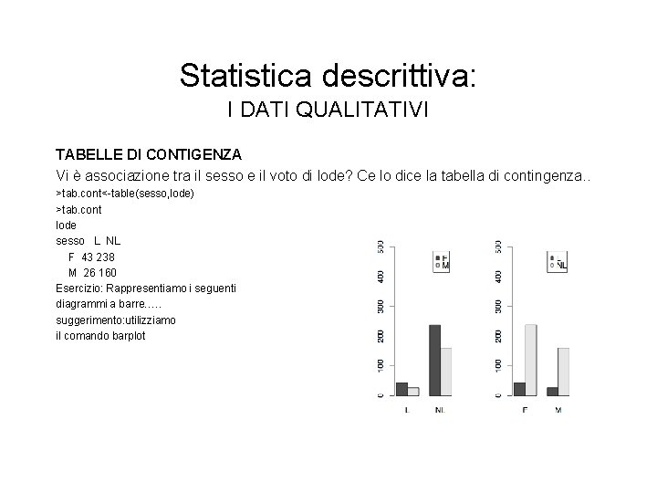 Statistica descrittiva: I DATI QUALITATIVI TABELLE DI CONTIGENZA Vi è associazione tra il sesso