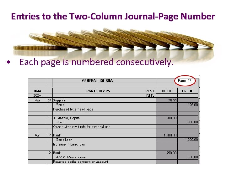 Entries to the Two-Column Journal-Page Number • Each page is numbered consecutively. 