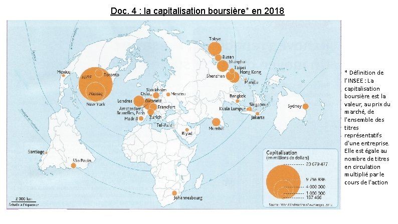 Doc. 4 : la capitalisation boursière* en 2018 * Définition de l’INSEE : La