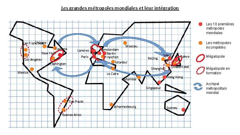 Les grandes métropoles mondiales et leur intégration Les 10 premières métropoles mondiales Chicago San