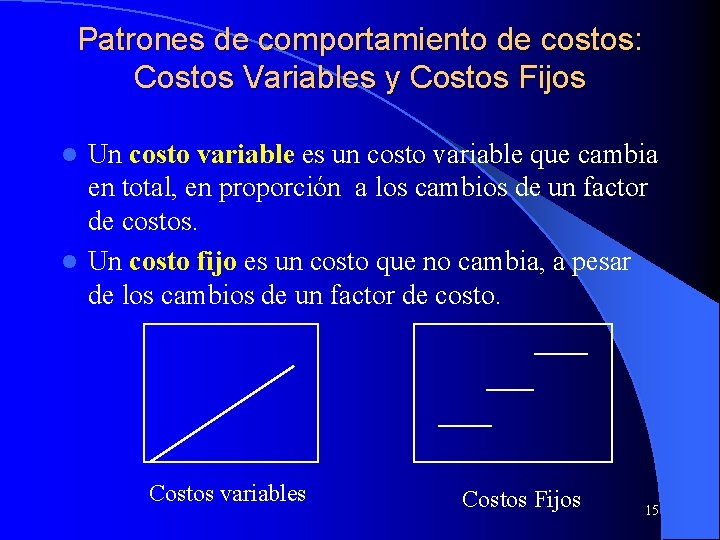 Patrones de comportamiento de costos: Costos Variables y Costos Fijos Un costo variable es