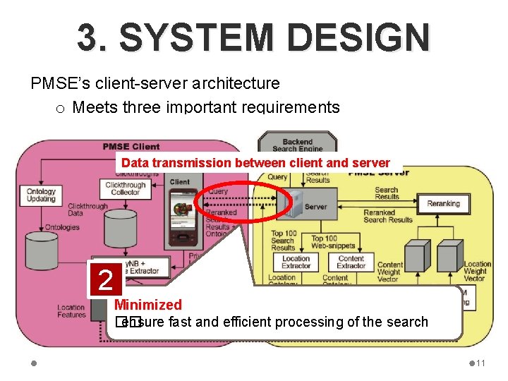 3. SYSTEM DESIGN PMSE’s client-server architecture o Meets three important requirements Data transmission between