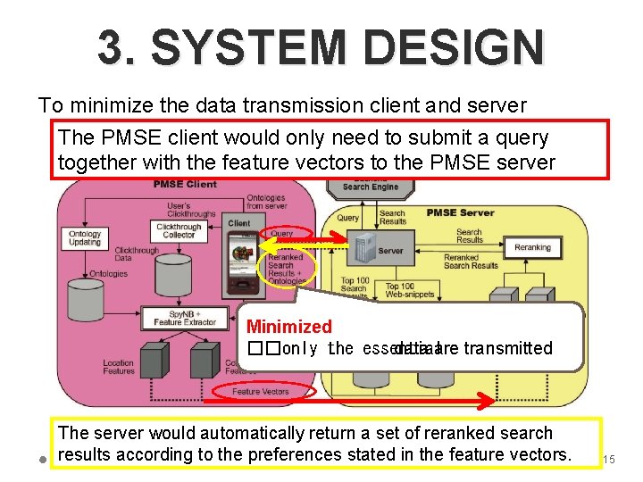 3. SYSTEM DESIGN To minimize the data transmission client and server The PMSE client