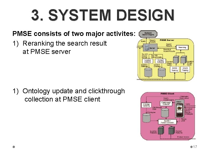 3. SYSTEM DESIGN PMSE consists of two major activites: 1) Reranking the search result