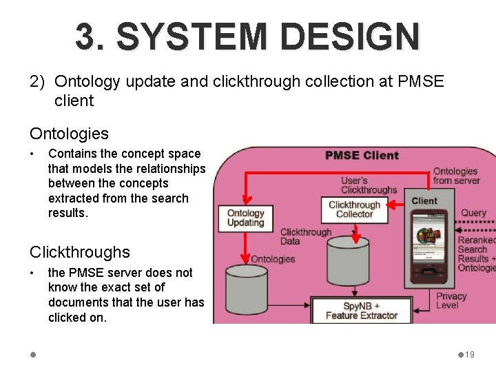 3. SYSTEM DESIGN 2) Ontology update and clickthrough collection at PMSE client Ontologies •