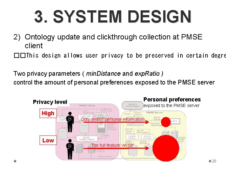 3. SYSTEM DESIGN 2) Ontology update and clickthrough collection at PMSE client ��This design