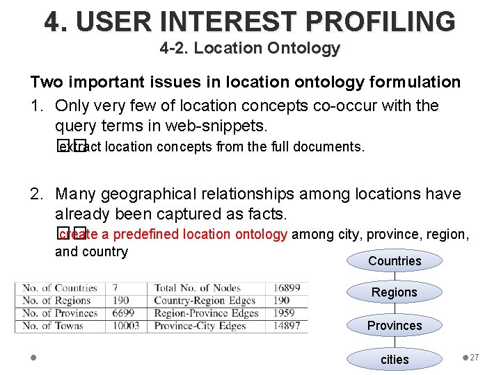 4. USER INTEREST PROFILING 4 -2. Location Ontology Two important issues in location ontology