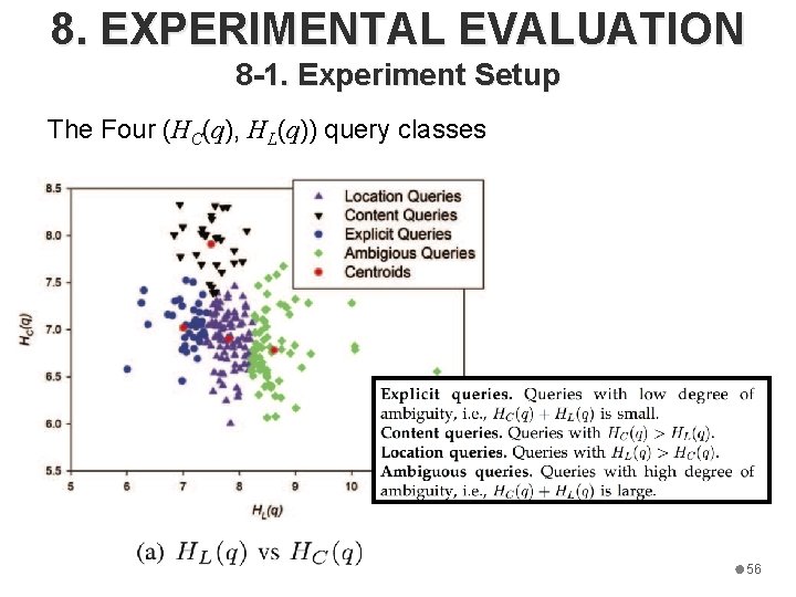 8. EXPERIMENTAL EVALUATION 8 -1. Experiment Setup The Four (HC(q), HL(q)) query classes 56
