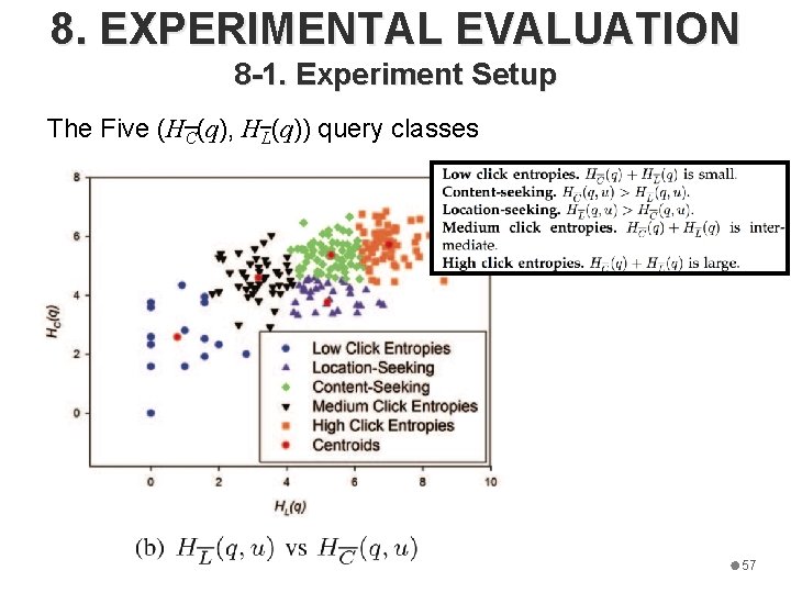 8. EXPERIMENTAL EVALUATION 8 -1. Experiment Setup The Five (HC(q), HL(q)) query classes 57