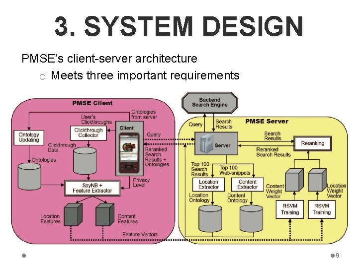 3. SYSTEM DESIGN PMSE’s client-server architecture o Meets three important requirements 9 