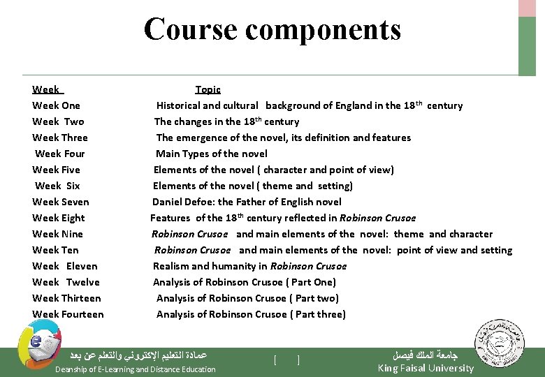 Course components Week Topic Week One Historical and cultural background of England in the