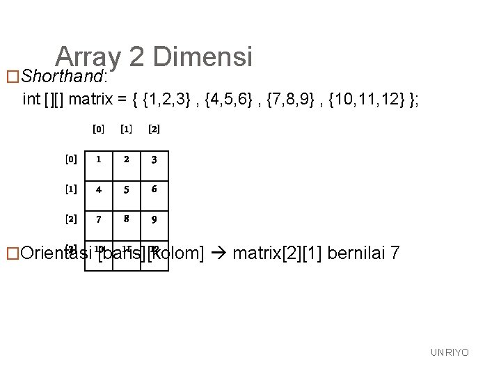 Array 2 Dimensi �Shorthand: int [][] matrix = { {1, 2, 3} , {4,