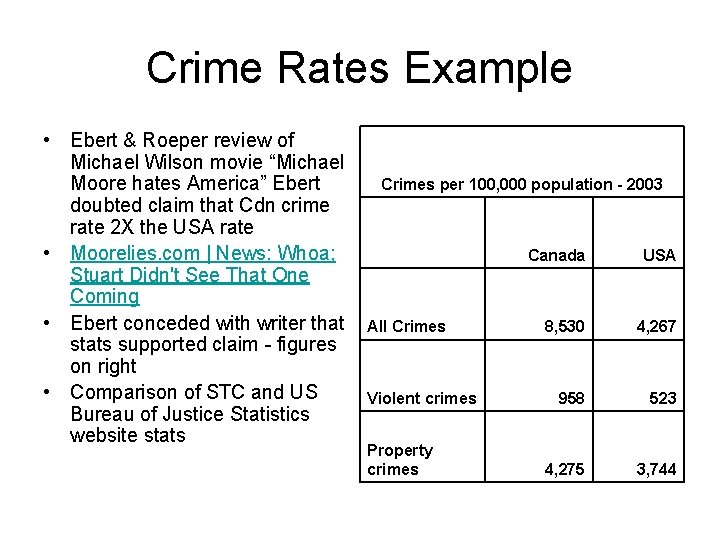 Crime Rates Example • Ebert & Roeper review of Michael Wilson movie “Michael Moore