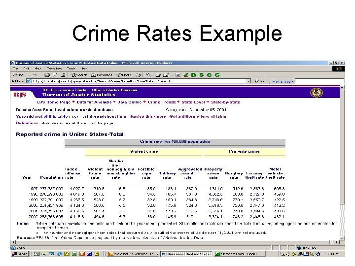 Crime Rates Example 