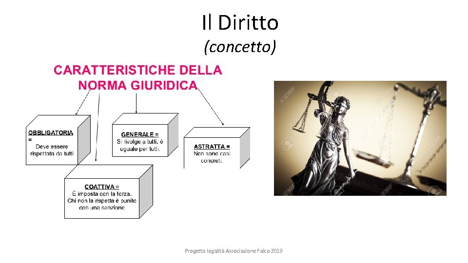 Il Diritto (concetto) Progetto legalità Associazione Falco 2019 