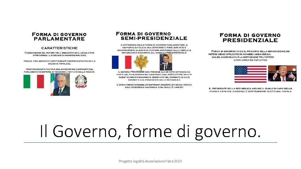 Il Governo, forme di governo. Progetto legalità Associazione Falco 2019 