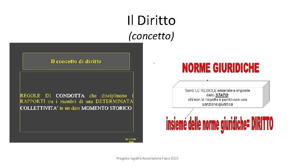 Il Diritto (concetto) Progetto legalità Associazione Falco 2019 