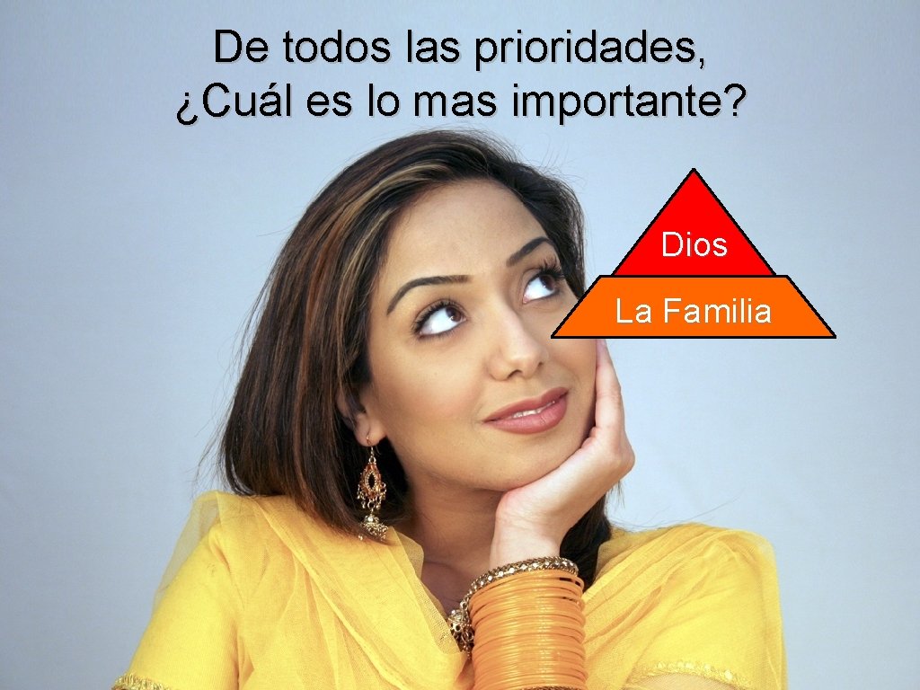 De todos las prioridades, ¿Cuál es lo mas importante? Dios La Familia 