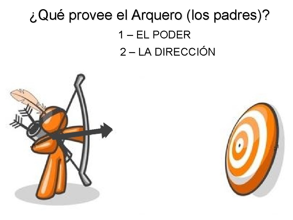 ¿Qué provee el Arquero (los padres)? 1 – EL PODER 2 – LA DIRECCIÓN