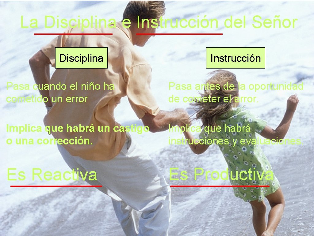 La Disciplina e Instrucción del Señor Disciplina Instrucción Pasa cuando el niño ha cometido