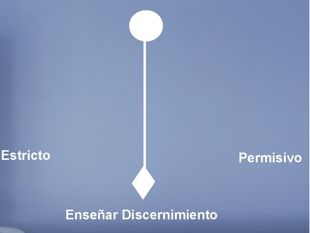 Estricto Permisivo Enseñar Discernimiento 