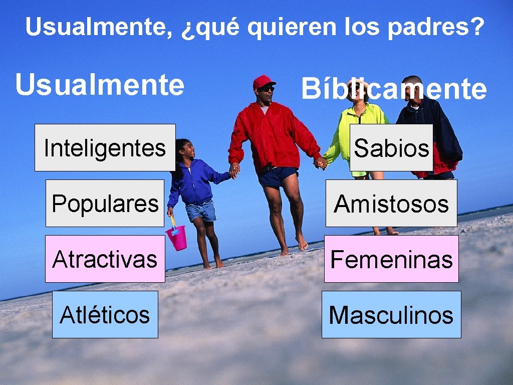 Usualmente, ¿qué quieren los padres? Usualmente Bíblicamente Inteligentes Sabios Populares Amistosos Atractivas Femeninas Atléticos