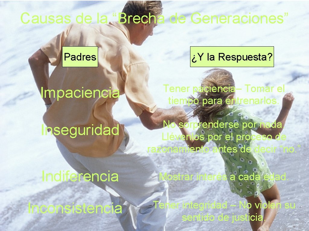 Causas de la “Brecha de Generaciones” Padres ¿Y la Respuesta? Impaciencia Tener paciencia– Tomar