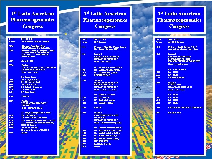 1 st Latin American Pharmacogenomics Congress Day 1: Venue: May 12, 2010 UPR Medical