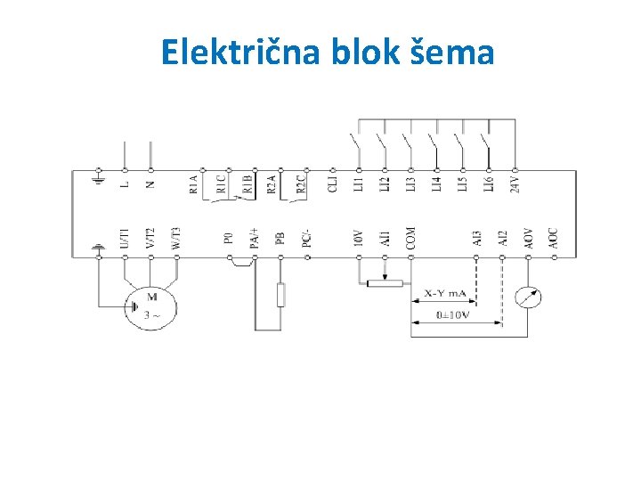 Električna blok šema 