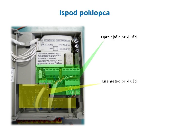 Ispod poklopca Upravljački priključci Energetski priključci 