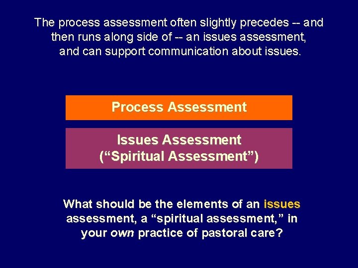 The process assessment often slightly precedes -- and then runs along side of --