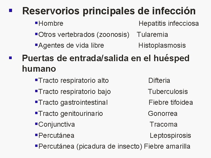 § Reservorios principales de infección § Hombre § Otros vertebrados (zoonosis) § Agentes de