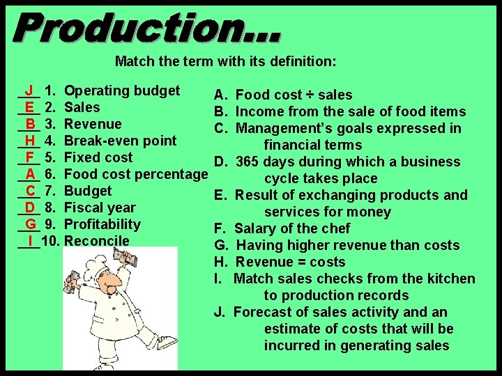 Match the term with its definition: ___ 1. Operating budget J A. Food cost