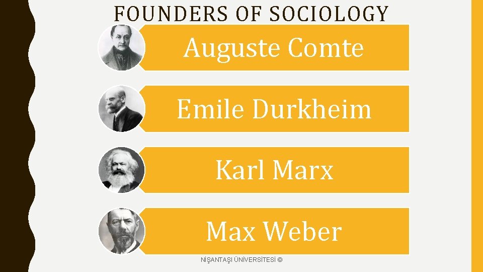 FOUNDERS OF SOCIOLOGY Auguste Comte Emile Durkheim Karl Marx Max Weber NİŞANTAŞI ÜNİVERSİTESİ ©