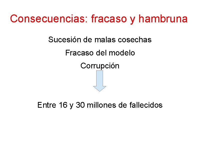 Consecuencias: fracaso y hambruna Sucesión de malas cosechas Fracaso del modelo Corrupción Entre 16