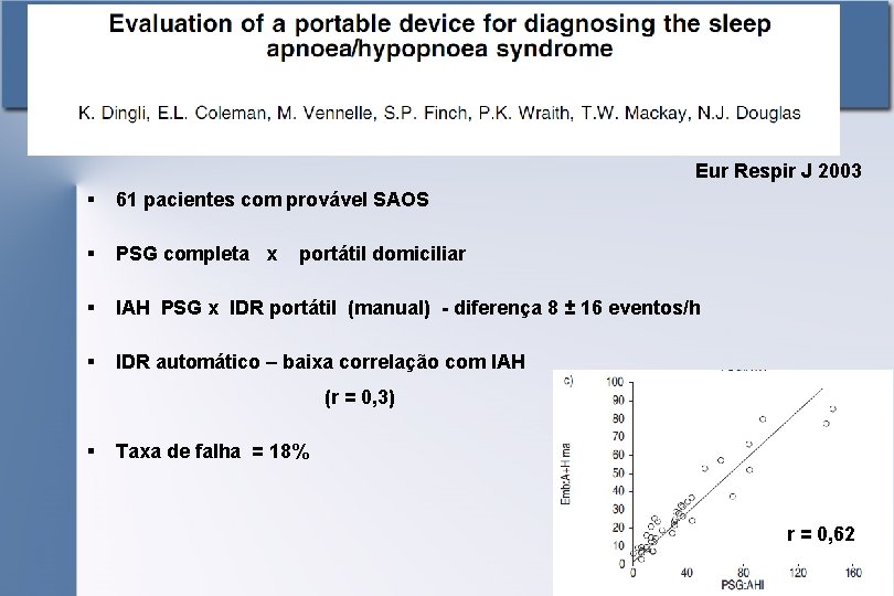 Eur Respir J 2003 § 61 pacientes com provável SAOS § PSG completa x