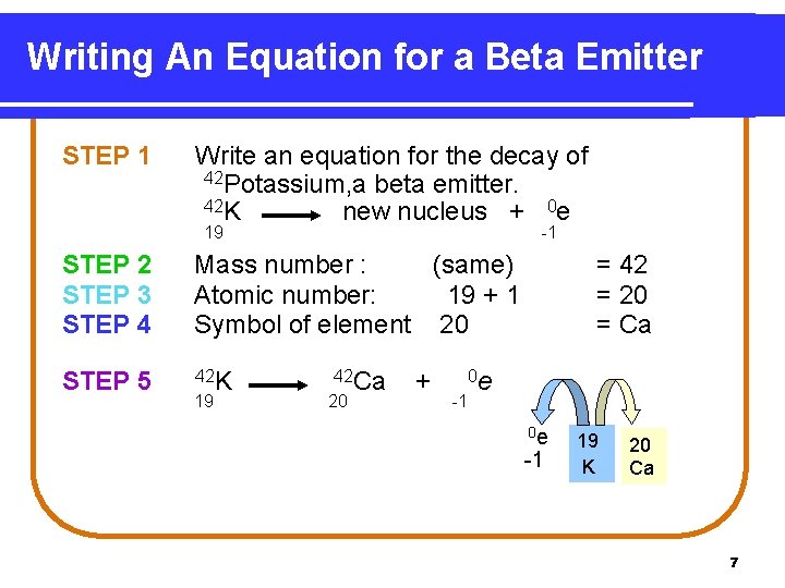 Writing An Equation for a Beta Emitter STEP 1 Write an equation for the