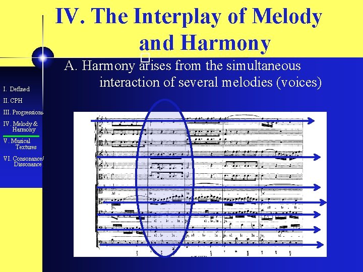 IV. The Interplay of Melody and Harmony � I. Defined II. CPH III. Progressions