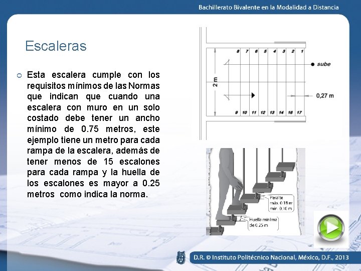 Escaleras Esta escalera cumple con los requisitos mínimos de las Normas que indican que