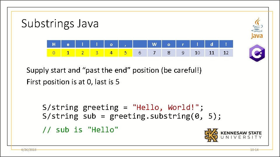 Substrings Java H e l l o , 0 1 2 3 4 5