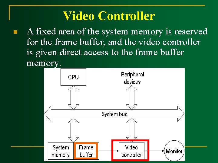 Video Controller n A fixed area of the system memory is reserved for the Video Controller n A fixed area of the system memory is reserved for the