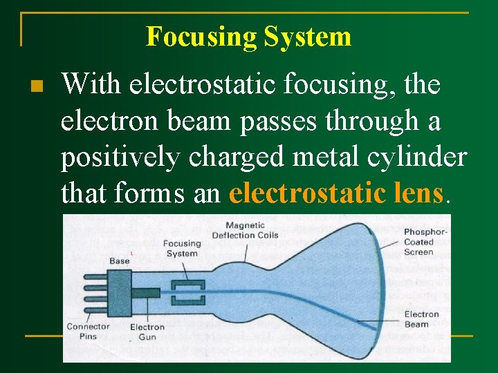 Focusing System n With electrostatic focusing, the electron beam passes through a positively charged Focusing System n With electrostatic focusing, the electron beam passes through a positively charged