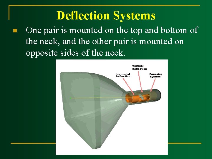 Deflection Systems n One pair is mounted on the top and bottom of the Deflection Systems n One pair is mounted on the top and bottom of the