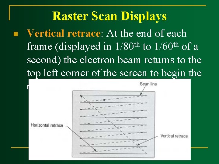Raster Scan Displays n Vertical retrace: At the end of each frame (displayed in Raster Scan Displays n Vertical retrace: At the end of each frame (displayed in