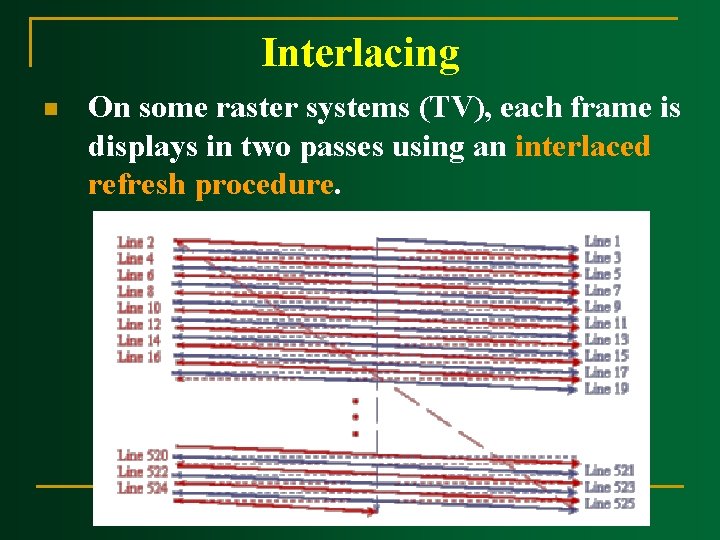 Interlacing n On some raster systems (TV), each frame is displays in two passes Interlacing n On some raster systems (TV), each frame is displays in two passes